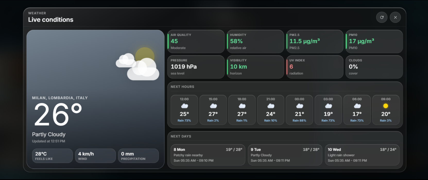 Weather widget